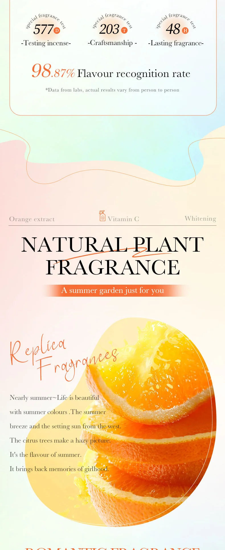 250Ml Vitamin C Whitening Cleansing Body Wash Whitening Shower Oils Beauty Health Body Cleansers Viralgem Store