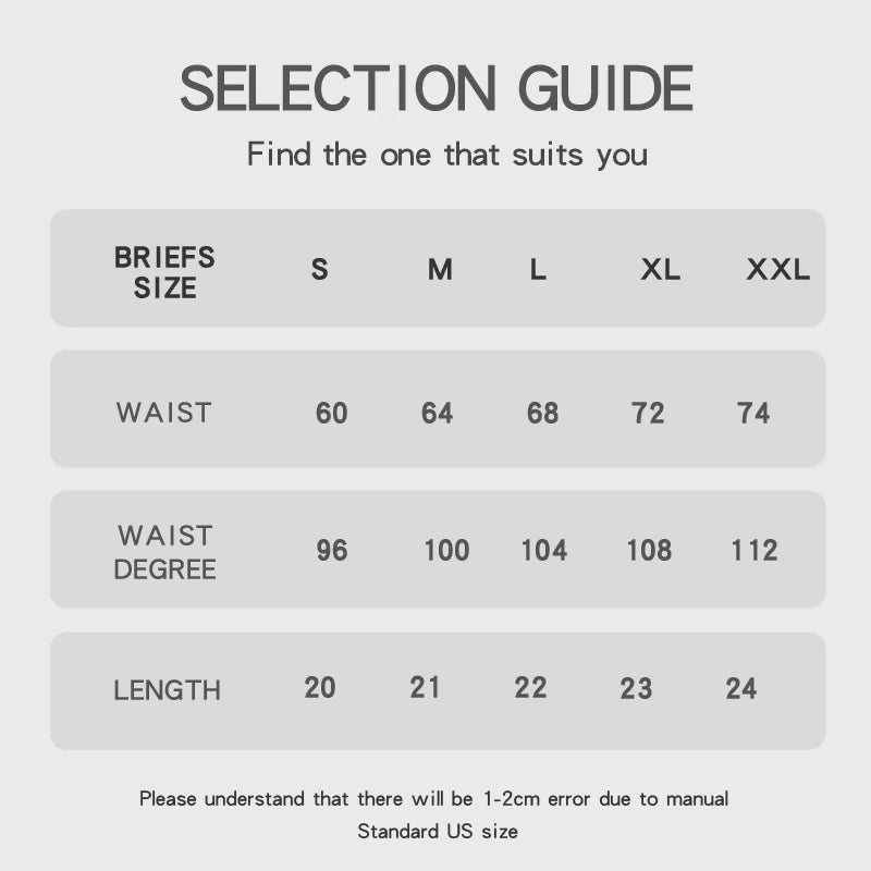 5pcs Lace Sexy Women Panties Mid Waist Perspective Floral Ladies Briefs Breathable Comfortable Female Underwear Viralgem Store