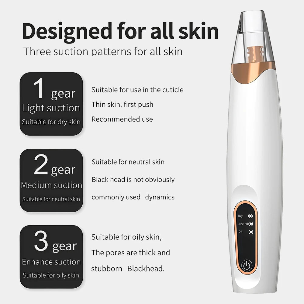 USB Rechargeable Electric Blackhead Remover Vacuum Face Pore Cleaner Whiteheads Black Spots Pimple Acne Extractor Skin Care Set Viralgem Store