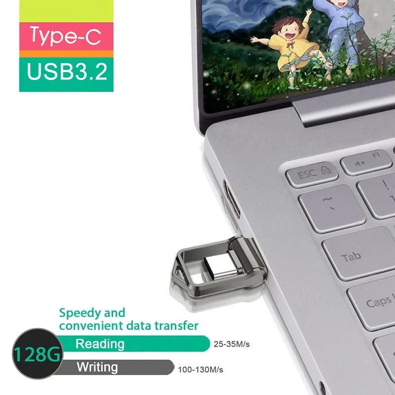 Xiaomi 2TB Usb 3.2 Flash Drive High Speed Type-c Interface Dual-use Flash Memory 512GB 1TB Stick For Phone Windows 11 Computer
