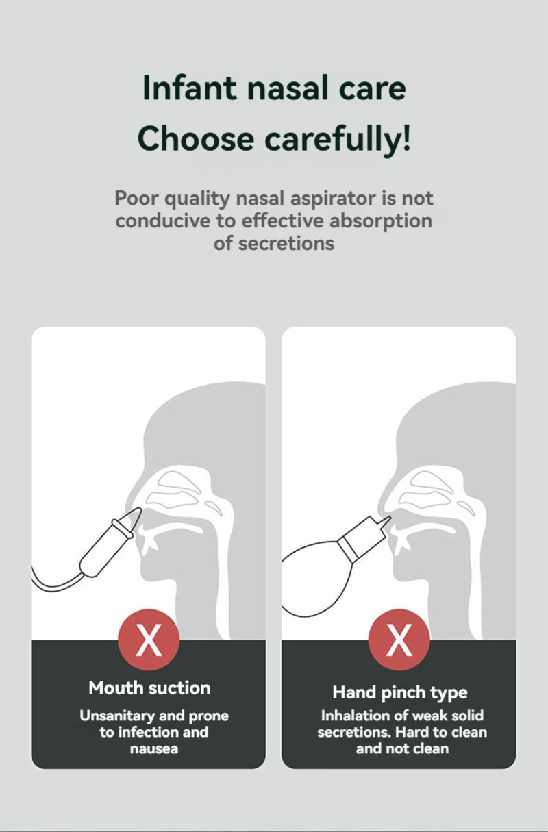 2024 New Pattern Baby Electric Nasal Aspirator Charging Version Newborn Baby Nasal Aspirator Suck Out Prevent Nasal Congestion Viralgem Store