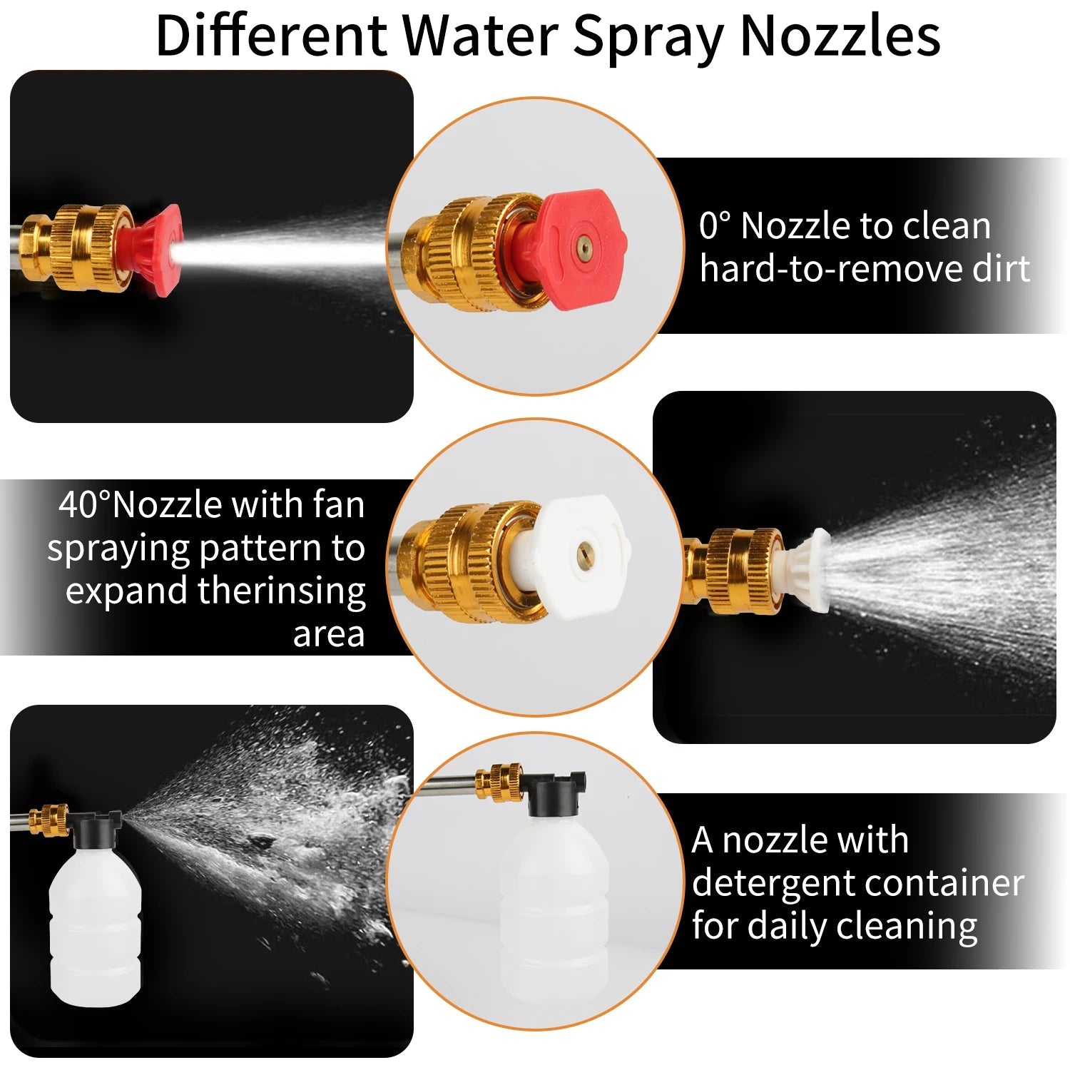 70BAR Cordless High Pressure Car Washer Spray Water Gun 200W Foam Generator Portable Car Washing Machine For Home Garden Cleanin Viralgem Store