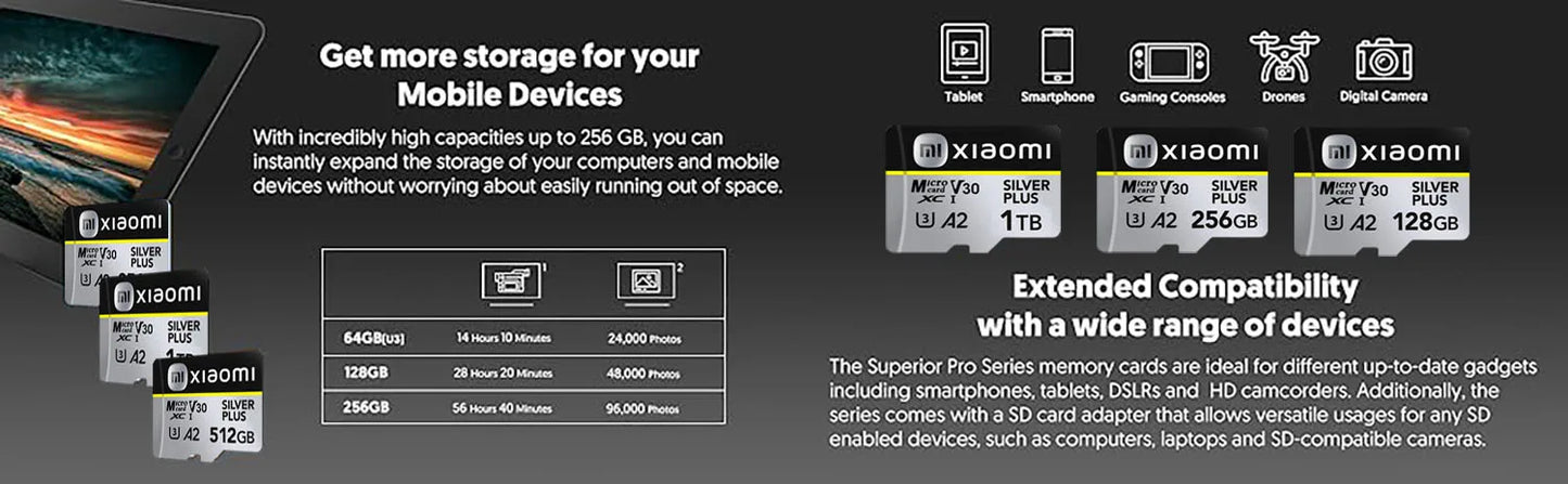 Xiaomi Micro SD Card Ultra SD Memory Card 128GB 256GB 32GB 64GB MicroSD U3 A2 TF Flash Card for Xiaomi Phone Camera table PC