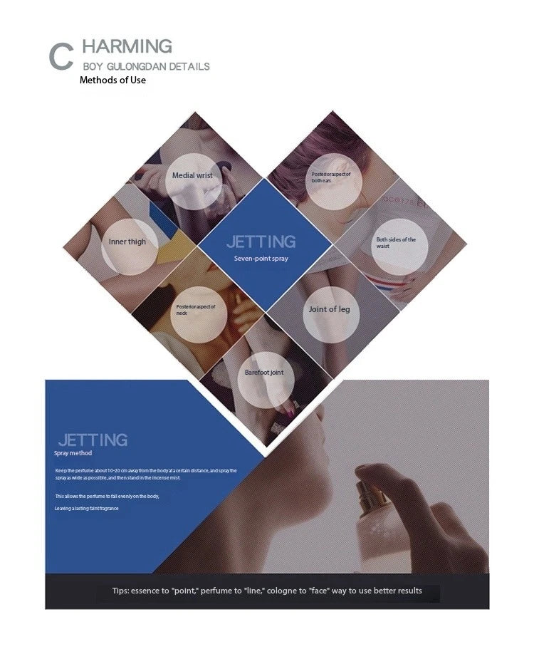 100ml Women Perfume Poison Series Perfume Floral Fruity Scent High Quality Lasting Fragrances Deodorant Pheromones Attract Men Viralgem Store