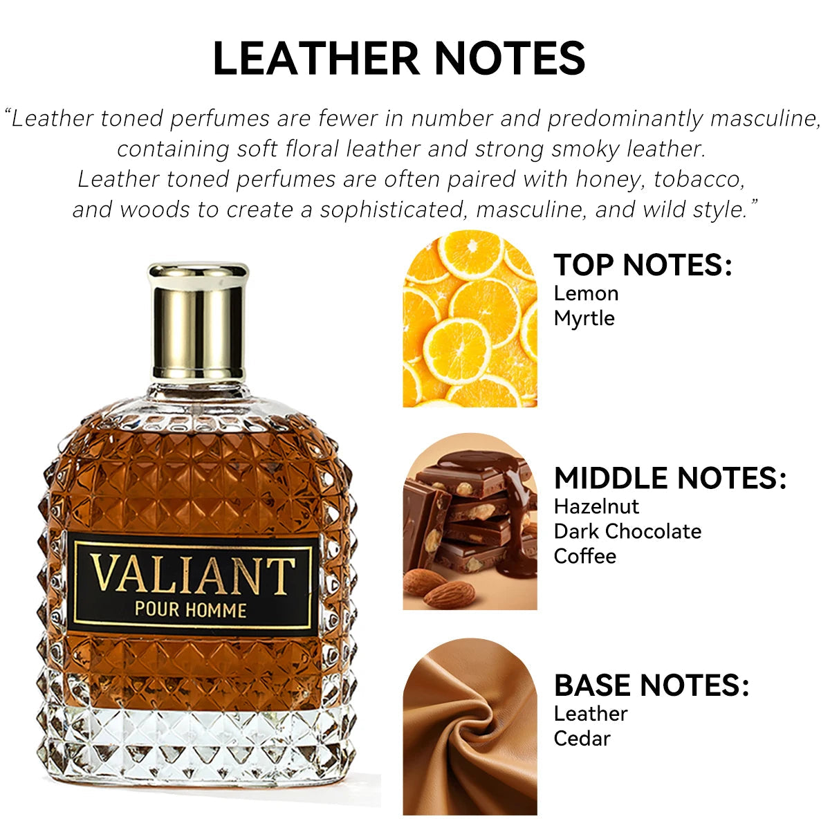 100ML 3.4FL.OZ Leather Notes Men's Eau de Parfum, Woody, Nutty, Warm, Spicy, Chocolate Scent, Male's Fragrance Spray for Man Viralgem Store